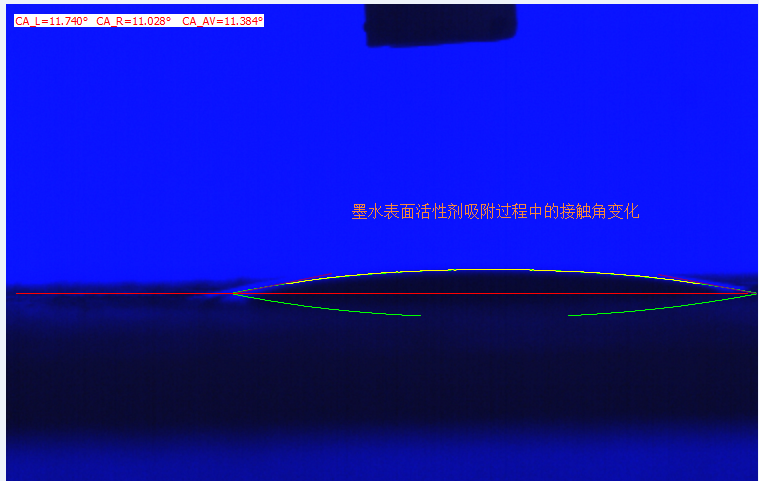 墨水对纸张的接触角值