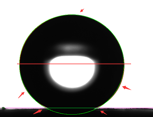 接触角－水滴角-荷叶